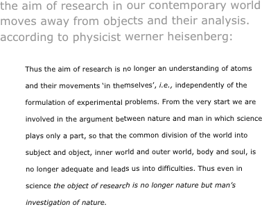 the aim of research in our contemporary world moves away from objects and their analysis. according to physicist werner heisenberg:

Thus the aim of research is no longer an understanding of atoms and their movements ‘in themselves’, i.e., independently of the formulation of experimental problems. From the very start we are involved in the argument between nature and man in which science plays only a part, so that the common division of the world into subject and object, inner world and outer world, body and soul, is no longer adequate and leads us into difficulties. Thus even in science the object of research is no longer nature but man’s investigation of nature.









